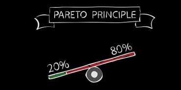 pareto-prensibi-nedi-pareto-prensibi-ne-manaya-geliyor-daKuiUuv.jpg
